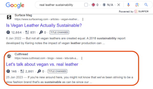 SEO driven content